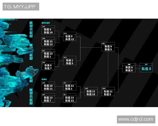 新赛事季中冠军赛赛制改革正式公布引发广泛关注与期待